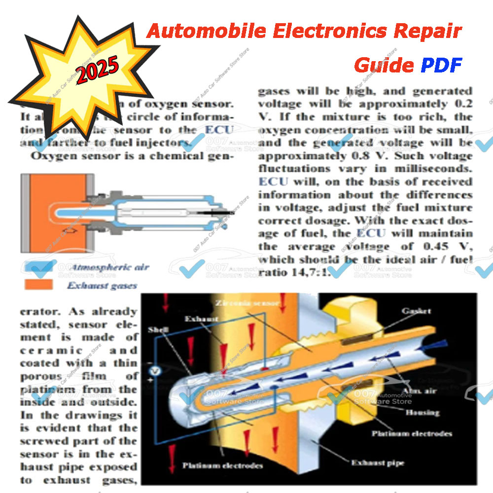 Electronics Repair Technician - NUEVA guía de reparación de electrónica